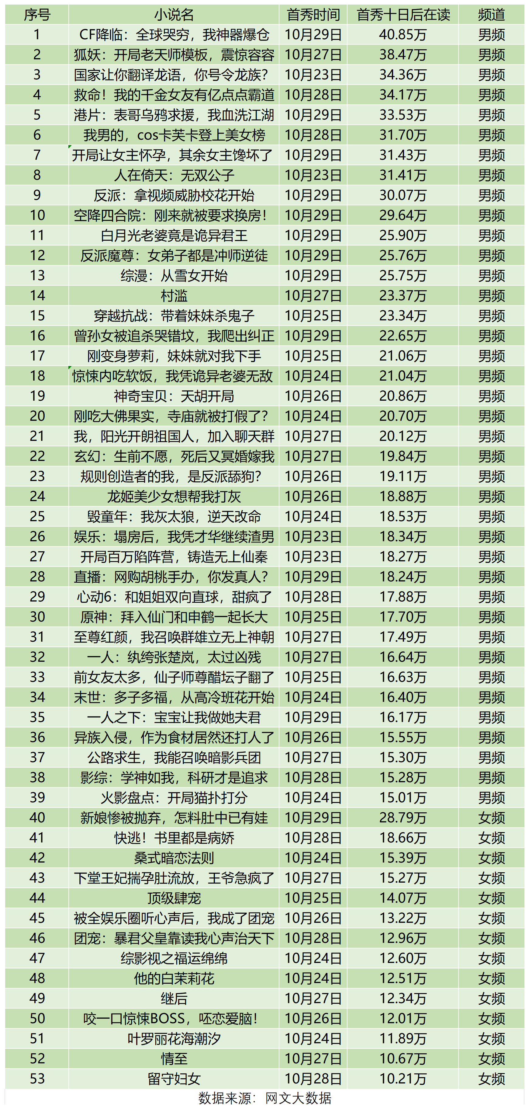 模拟器手游_手机游戏合集红月_红月手游模拟器