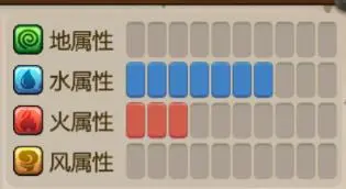神奇手游宝贝推荐阵容_神奇宝贝手游推荐_神奇宝宝游戏
